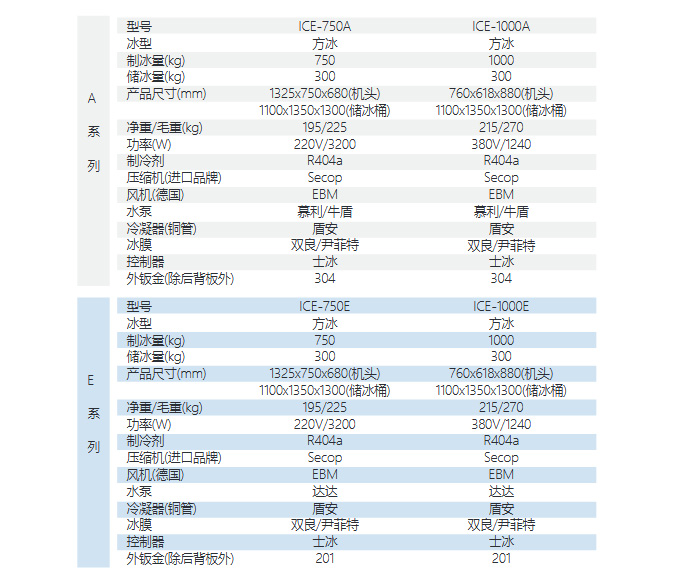 方形冰制冰机